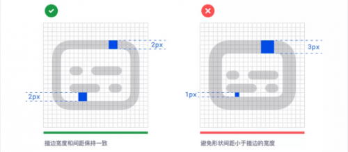 如何強化圖標設計的細節(jié)？我總結(jié)了12個關鍵點！1170