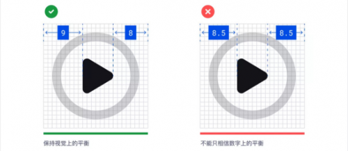 如何強化圖標設計的細節(jié)？我總結(jié)了12個關鍵點！1571