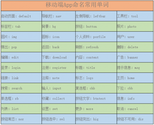 QQ截圖20220113171759