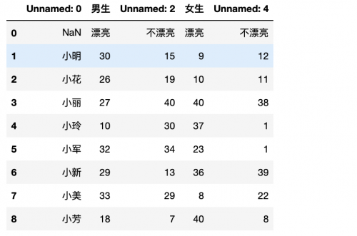 屏幕快照 2021-07-29 下午5.38.35