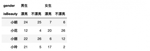 屏幕快照 2021-07-29 下午6.28.41