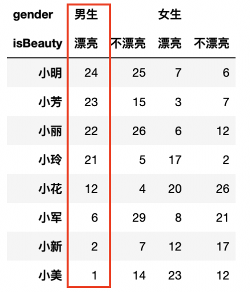 屏幕快照 2021-07-29 下午6.49.13