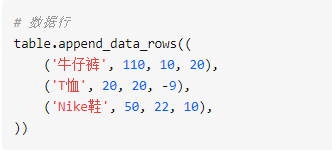 Python培訓數據