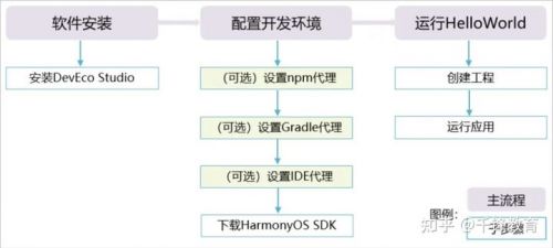 千鋒前端培訓(xùn)