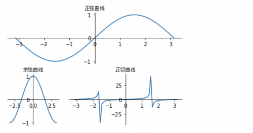 屏幕快照 2021-08-31 下午6.00.00