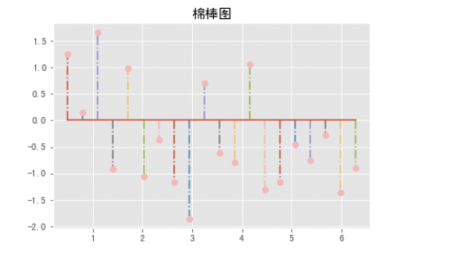 截屏2021-09-14 下午6.18.22