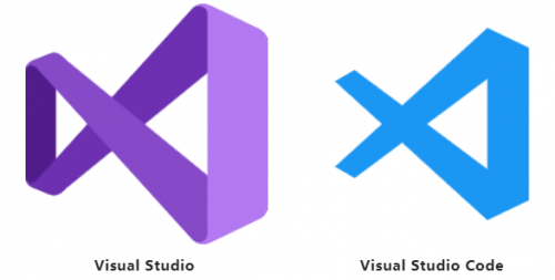 Visual Studio和Visual Studio Code有什么區別？