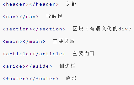 對HTML語義化的理解