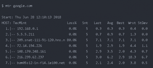 Kubernetes網(wǎng)絡(luò)排錯骨灰級中文指南6