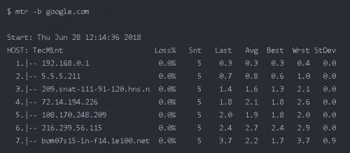 Kubernetes網(wǎng)絡(luò)排錯骨灰級中文指南8