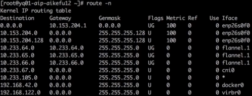 Kubernetes網絡排錯骨灰級中文指南13