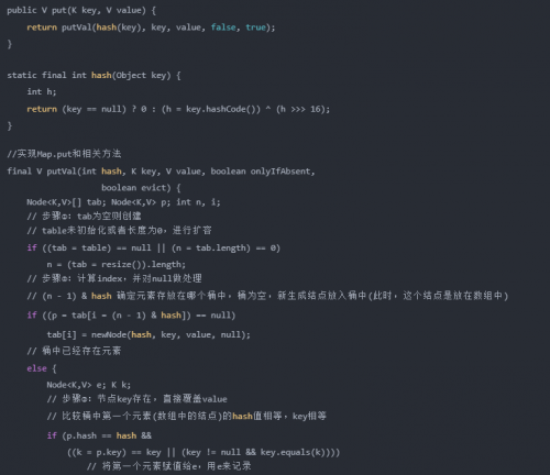 HashMap的put方法的具體流程2