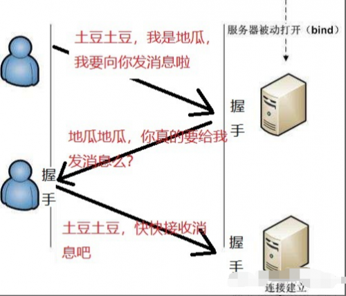 圖片 1