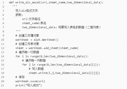 Python操作Excel數據的封裝函數4