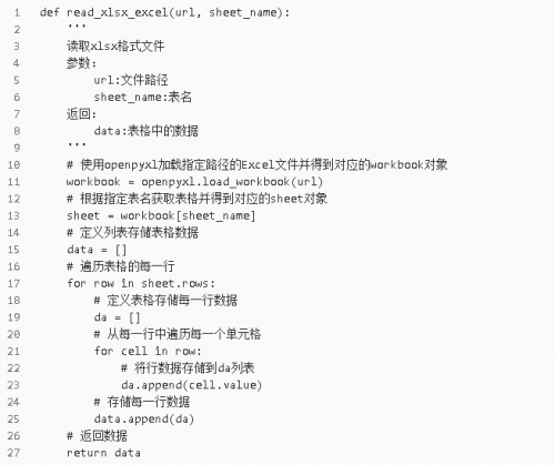 Python操作Excel數據的封裝函數6