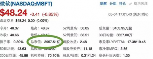 Windows系統有多復雜6