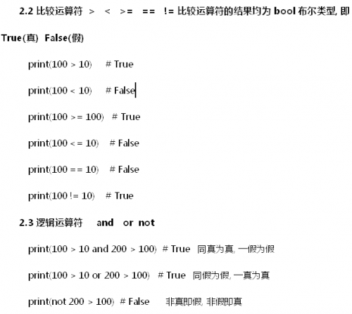 自動化測試之python基礎篇6