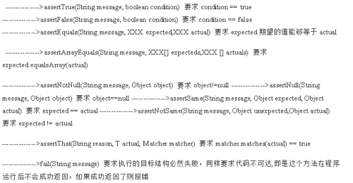 java單元測試junit9