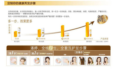 Pantene 潘婷 絲質順滑洗發乳_洗發水/露_頭發護理_全身護理_凌杰菲璇 -